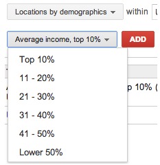 谷歌Adwords