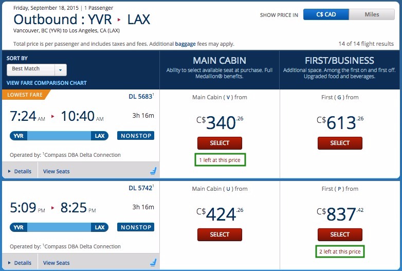 conversion rate optimization